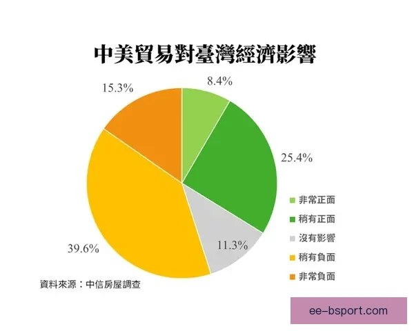 亚洲杯赛事中攻守转换效率分析及其对比赛结果的影响研究