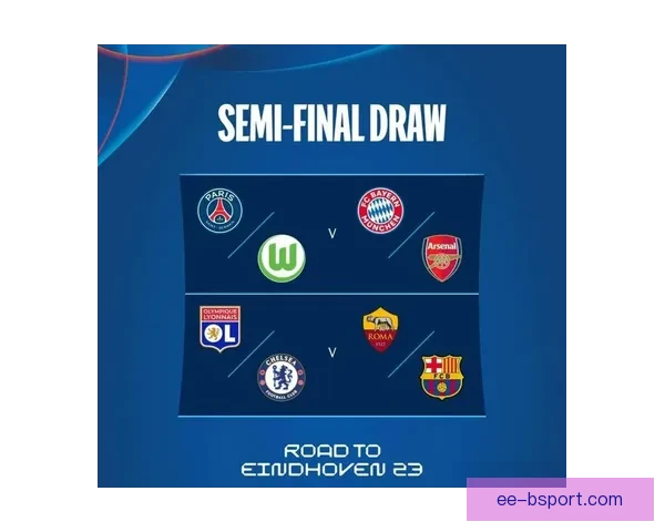 欧冠赛制大变革瑞士轮制正式启用提升比赛竞争与观赏性