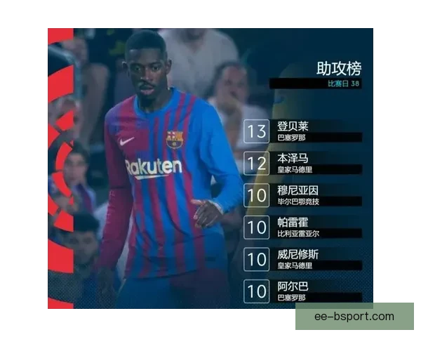 登贝莱对阵德国欧协联表现全解析 数据与战术深度剖析