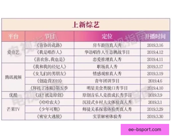 从世界杯赛后复盘写作模板看比赛分析与内容结构方法论实战应用思路
